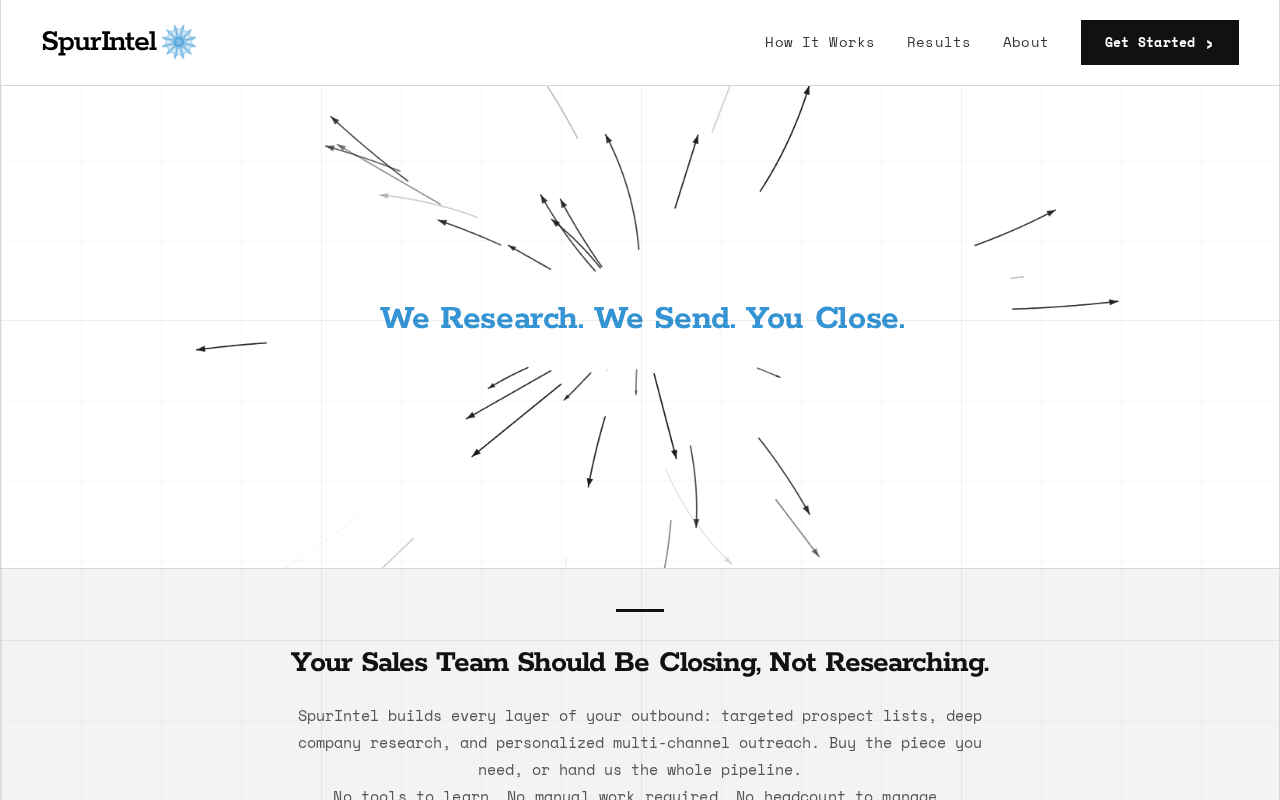 SpurIntel - Full-Service B2B Outbound Execution